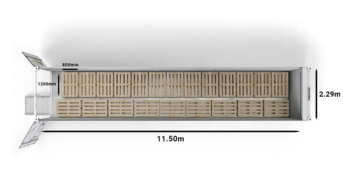ArcticStore 40 ft Euro Pallets