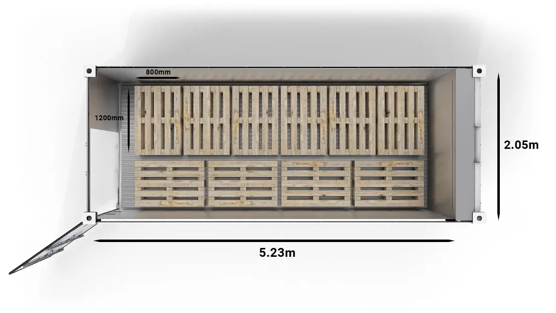 10 Europallets in een UltraFreezer van 20ft