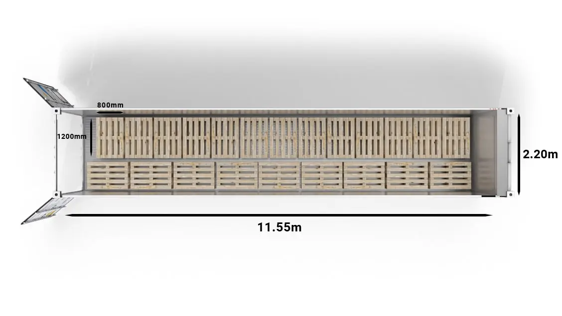 22 Europallets in een UltraFreezer van 40ft